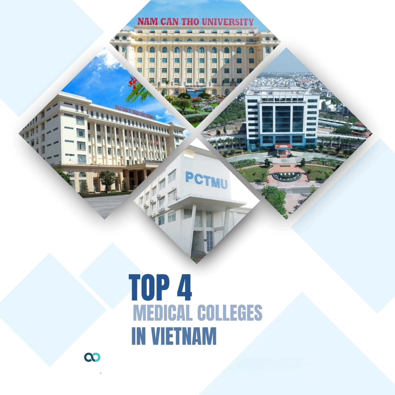  MBBS IN VIETNAM